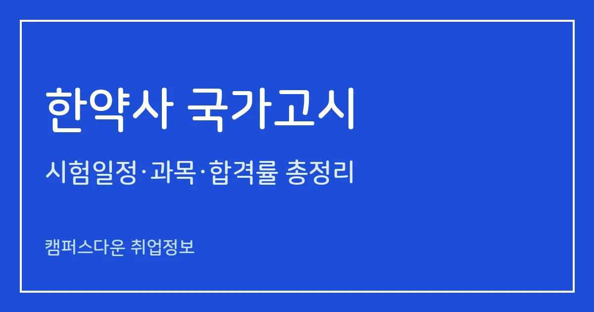 한약사 국가고시 2027: 1월 6일 시행·1월 20일 발표, 250문항과 합격률 84.7%