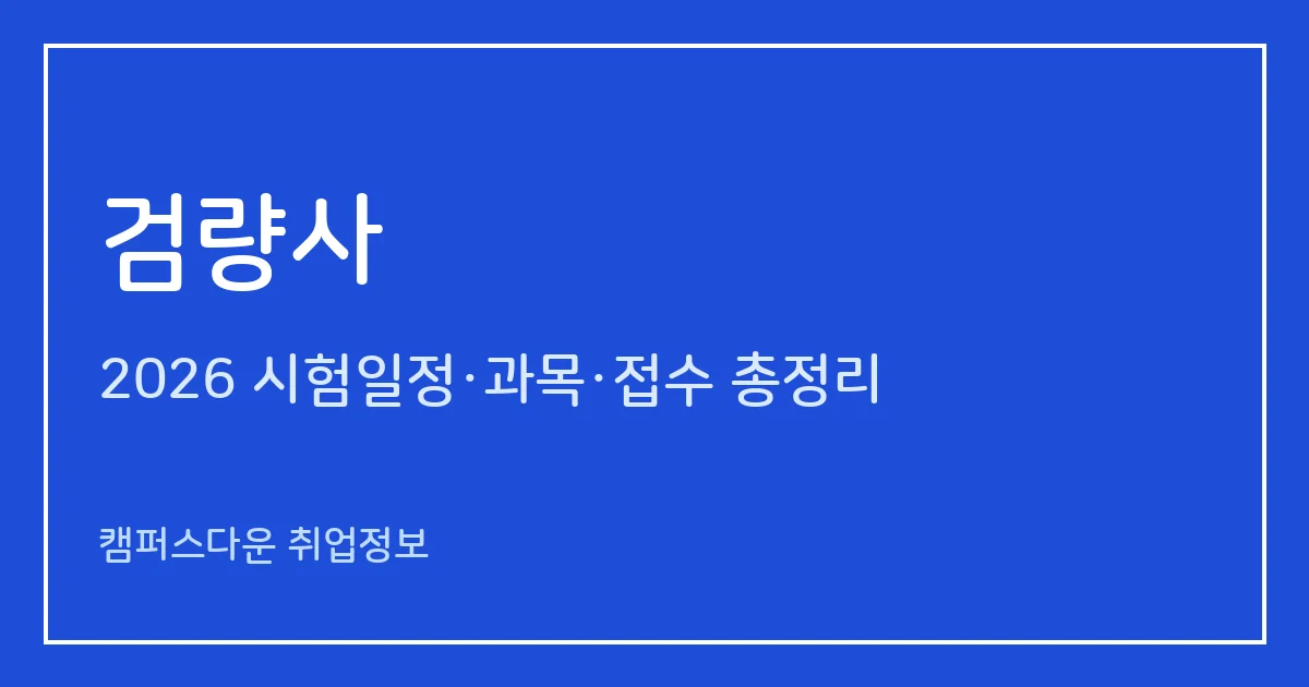 검량사 시험 2026: 필기 3과목 75분·면접, 1차 52.65%·면접 76.23%(2025) 합격률