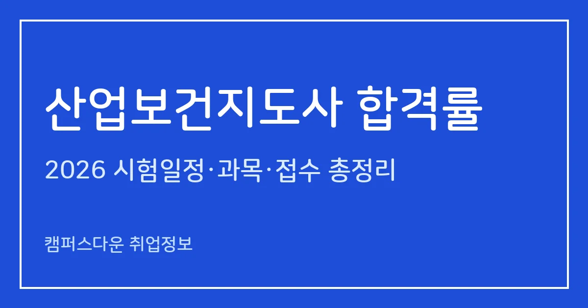 산업보건지도사 합격률 2026: 2025년 1차 25.8%·2차 14.3%·3차 27.8%, 최근 5년 큐넷 통계로 본 난도