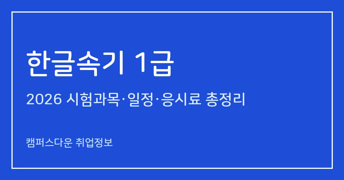 한글속기 1급 2026: 연설체 1,650자·논설체 1,500자 5분 낭독, 정확도 90%, 12:00 입실