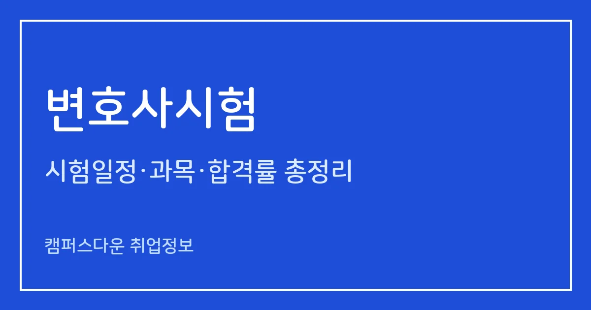 변호사시험 2027 제16회: 1월 12~16일 시행, CBT 논술 선택과 제15회 합격률 50.95%