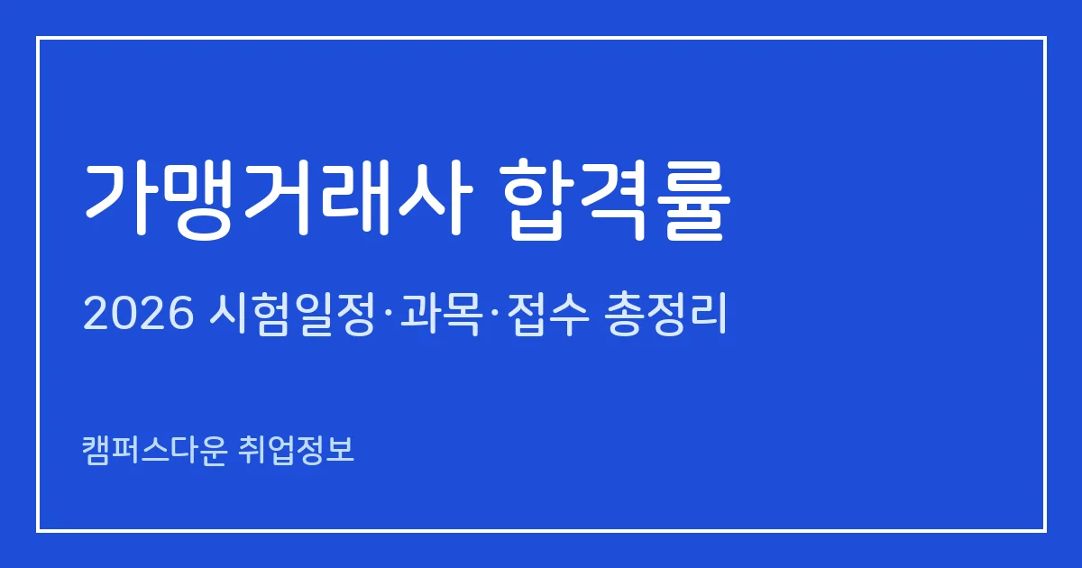 가맹거래사 합격률 2026: 1차 33.53%·2차 50.28%(2025), 5년 추이와 과목·합격기준
