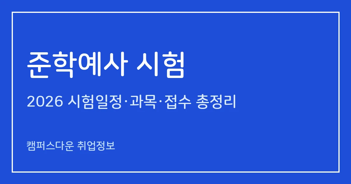 준학예사 시험 2026: 제27회 11월 14일, 박물관학 40문항+선택 2과목 논술, 발표 12월 23일
