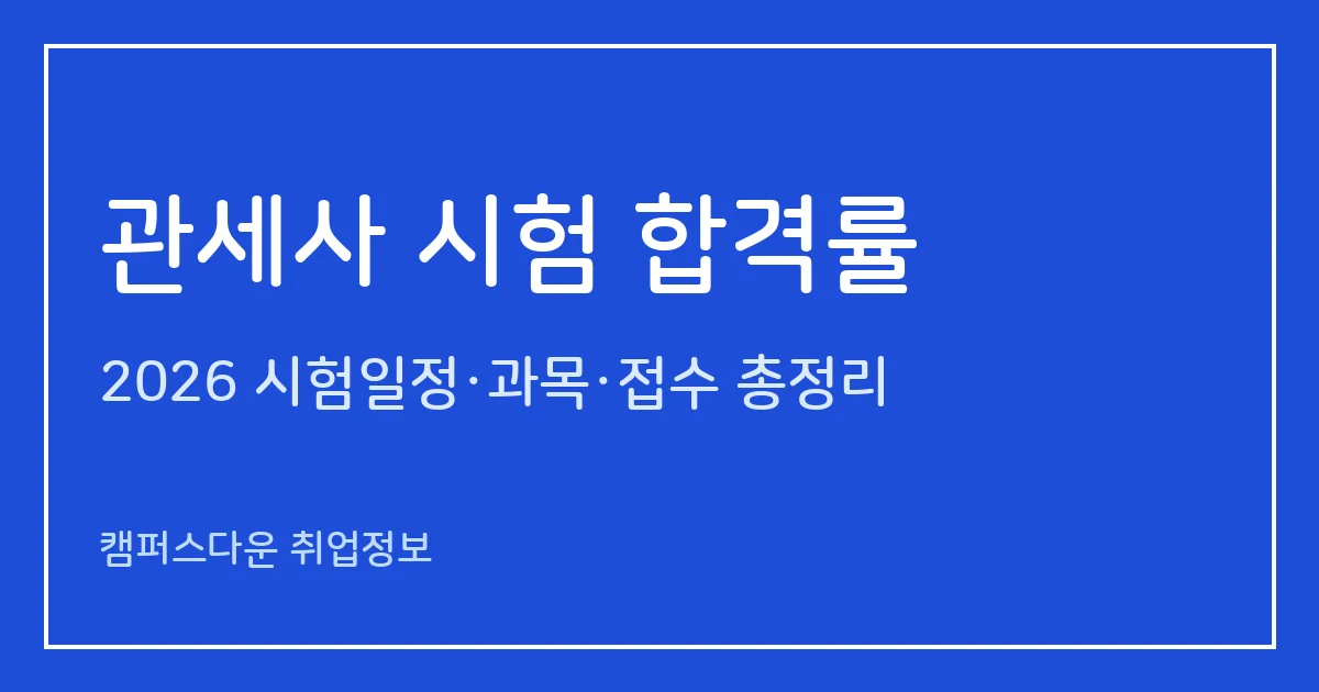 관세사 시험 합격률 2026: 제43회 2차 92명·17.22% 보도, 과목별 과락률과 1·2차 과목 정리