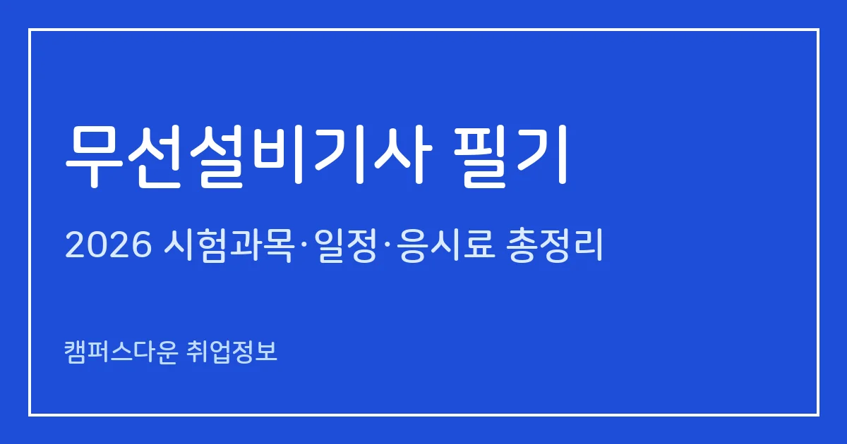 무선설비기사 필기 2026: 5과목 100문항 2시간30분, 과락 40점·평균 60점, 응시료 19,400원과 필기 합격률