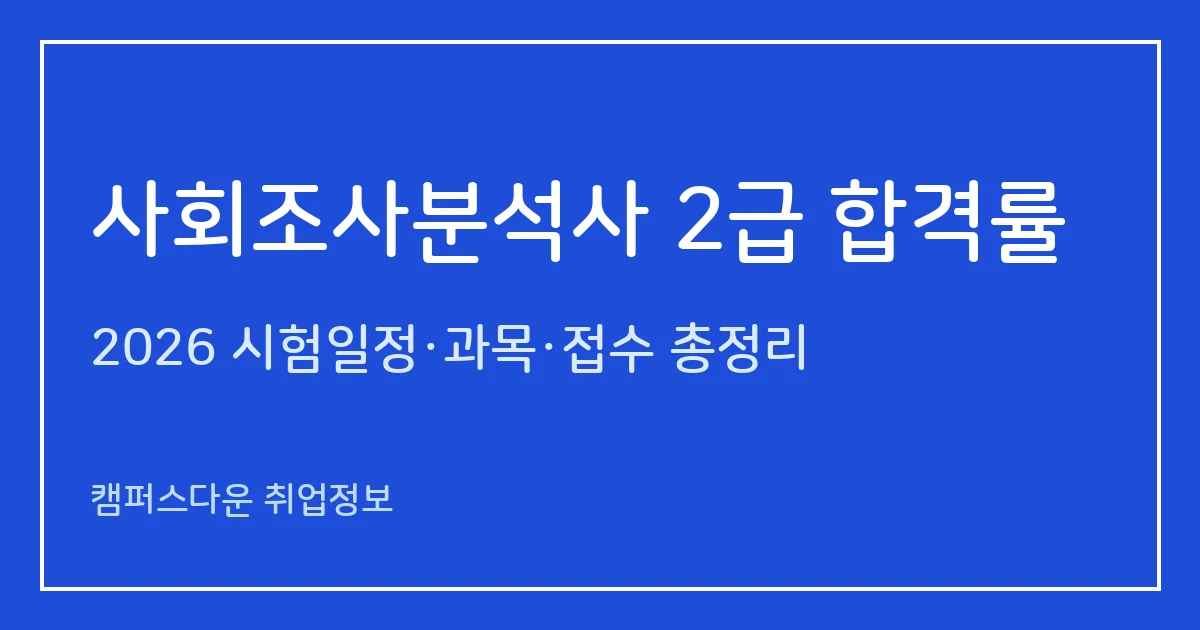 사회조사분석사 2급 합격률 2026: 필기 56.5%·실기 82.8%(2025), 10년 추이와 시험 구성