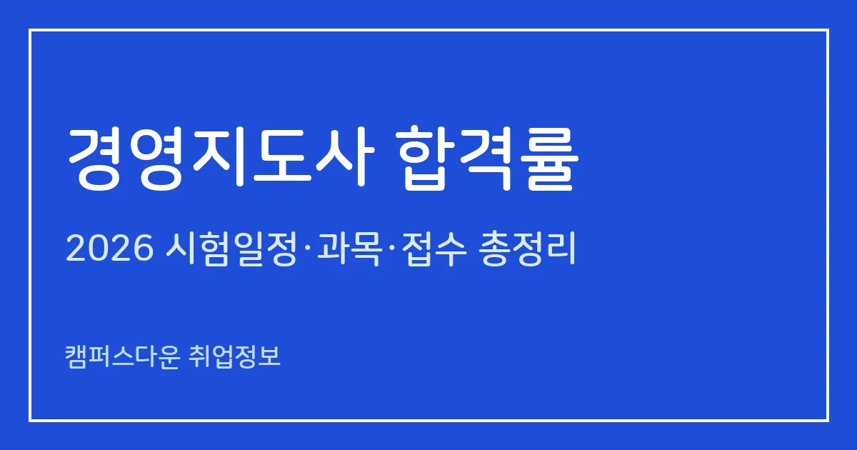 경영지도사 합격률 2026: 제41회 2차 10월 7일 발표, 최근 2차 합격률 16.5%→33.4%와 2027 일정