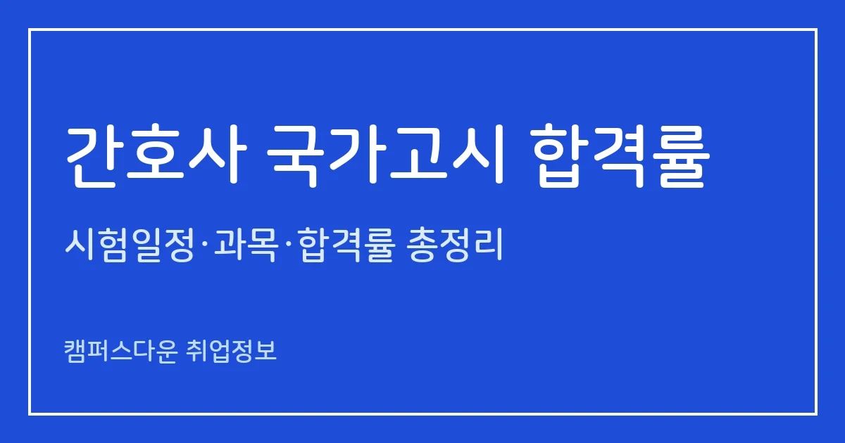 간호사 국가고시 합격률 2026: 제66회 95.4%, 최근 7회 94~97% 추이와 과락 기준