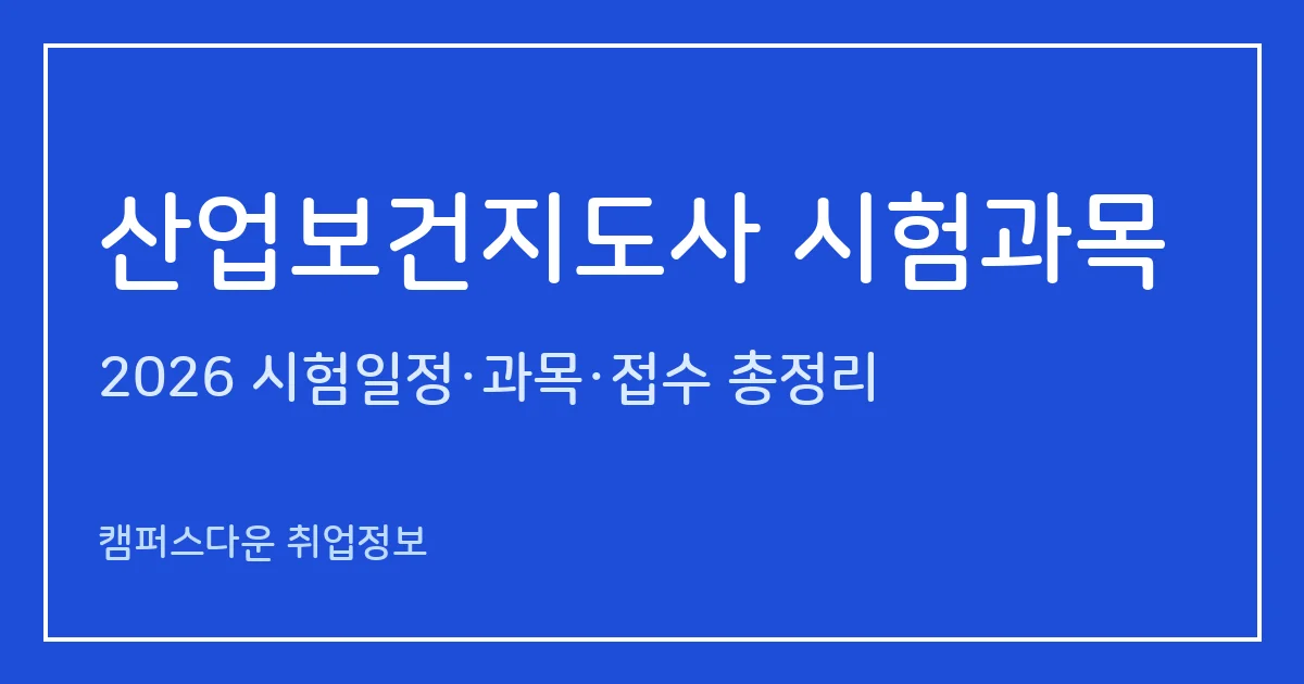 산업보건지도사 시험과목 2026: 1차 3과목 75문항 90분, 2차 전공필수 100분, 3차 면접 3요소와 시험범위