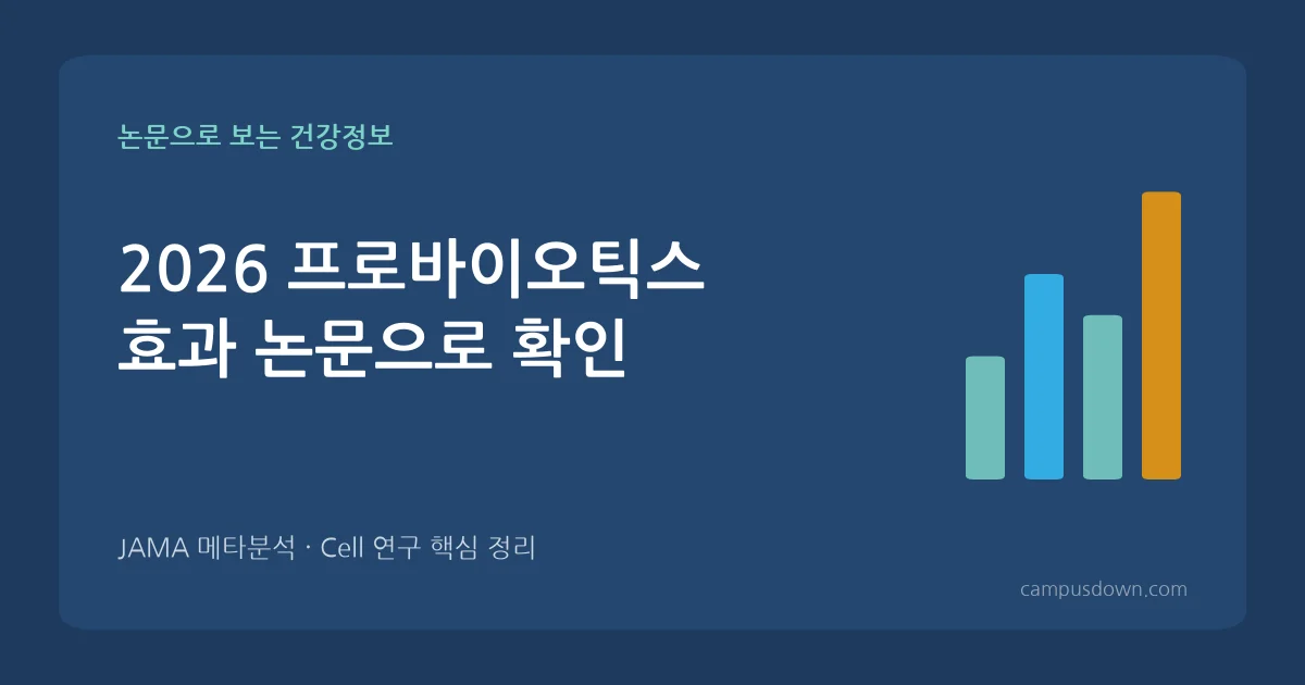프로바이오틱스 효과 논문 확인: 유산균 고르는 법, 프리·포스트바이오틱스 차이, 항생제 복용 팁 (2026)