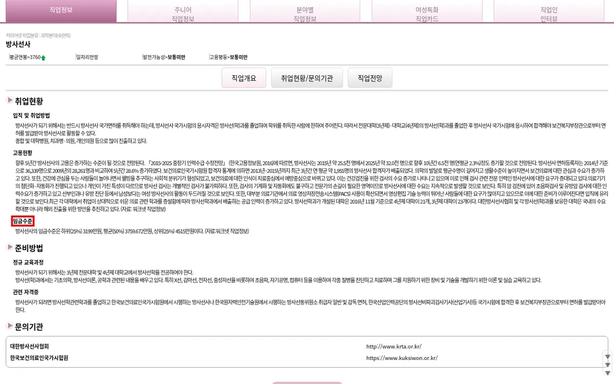 커리어넷 방사선사 임금수준 화면