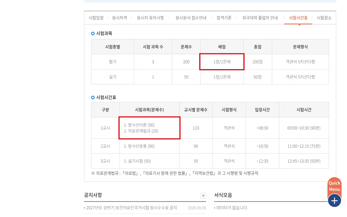 국시원 방사선사 시험과목 화면