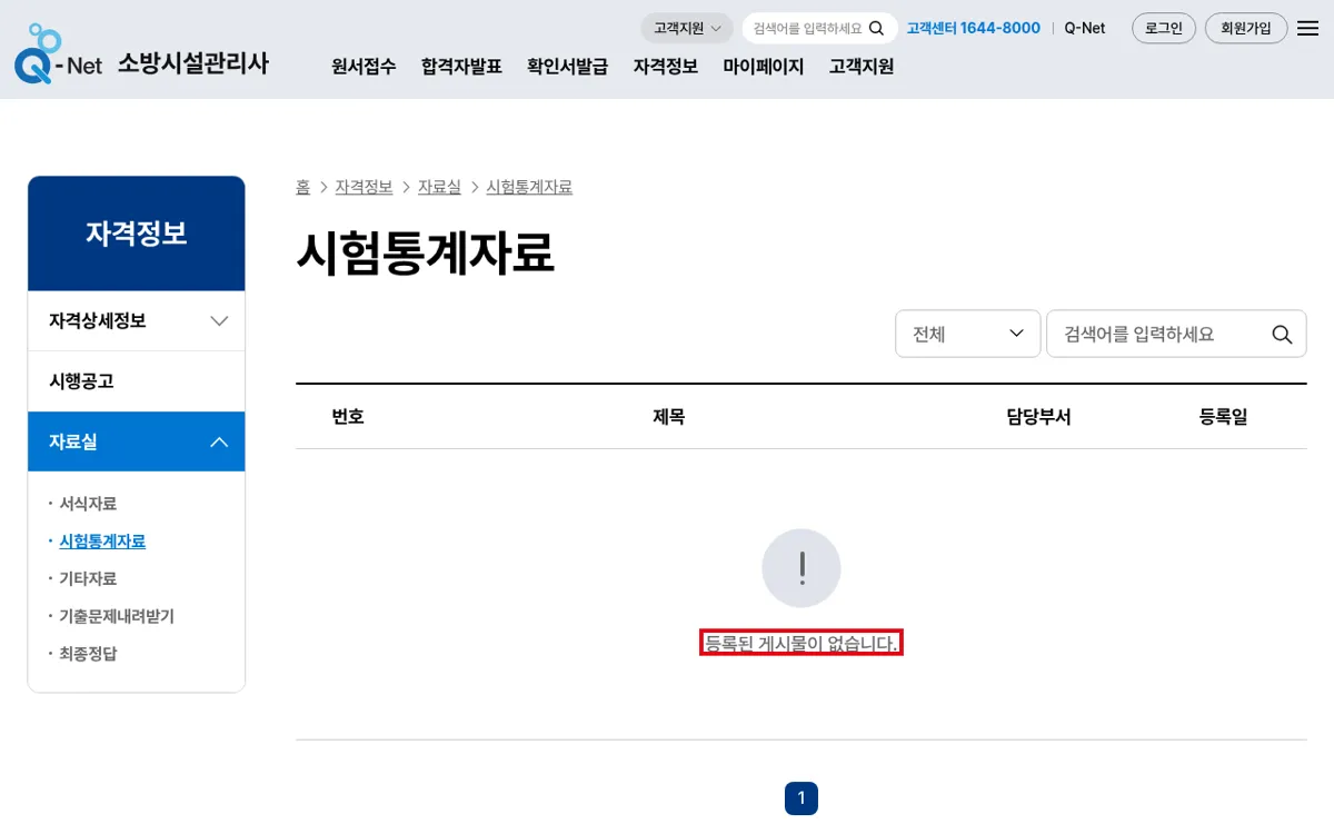 Q-net 소방시설관리사 시험통계자료 게시판 화면
