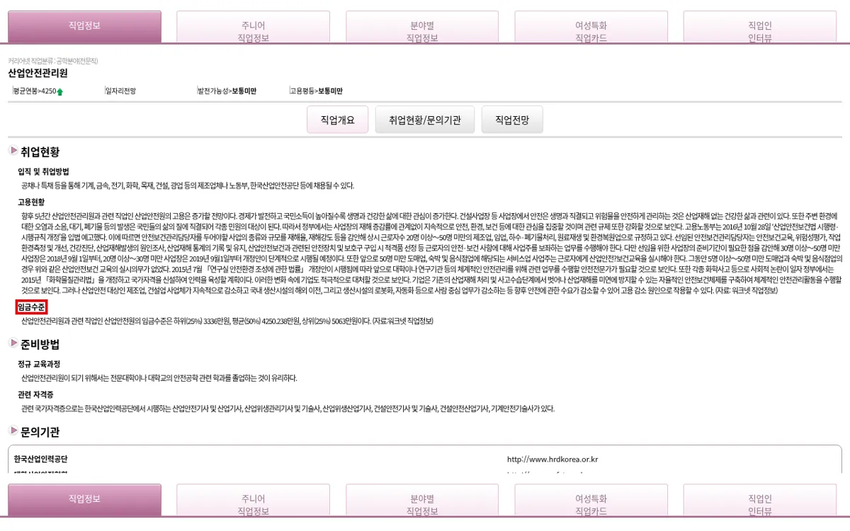커리어넷 산업안전관리원 임금수준 화면