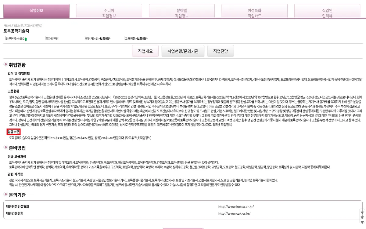 커리어넷 토목공학기술자 임금수준 화면