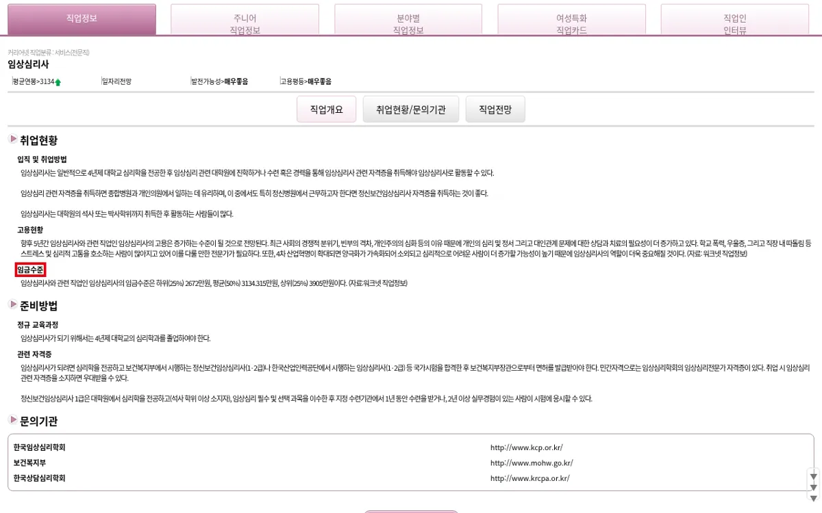 커리어넷 임상심리사 임금수준 화면