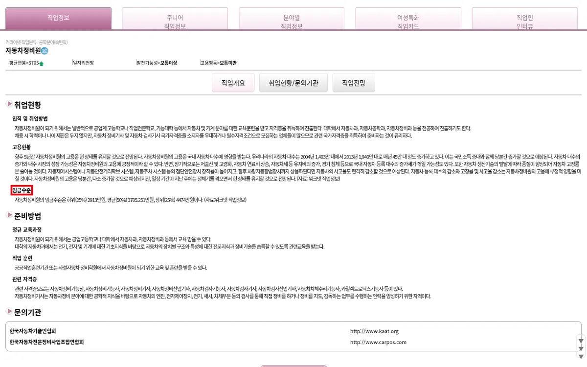 커리어넷 자동차정비원 임금수준 화면