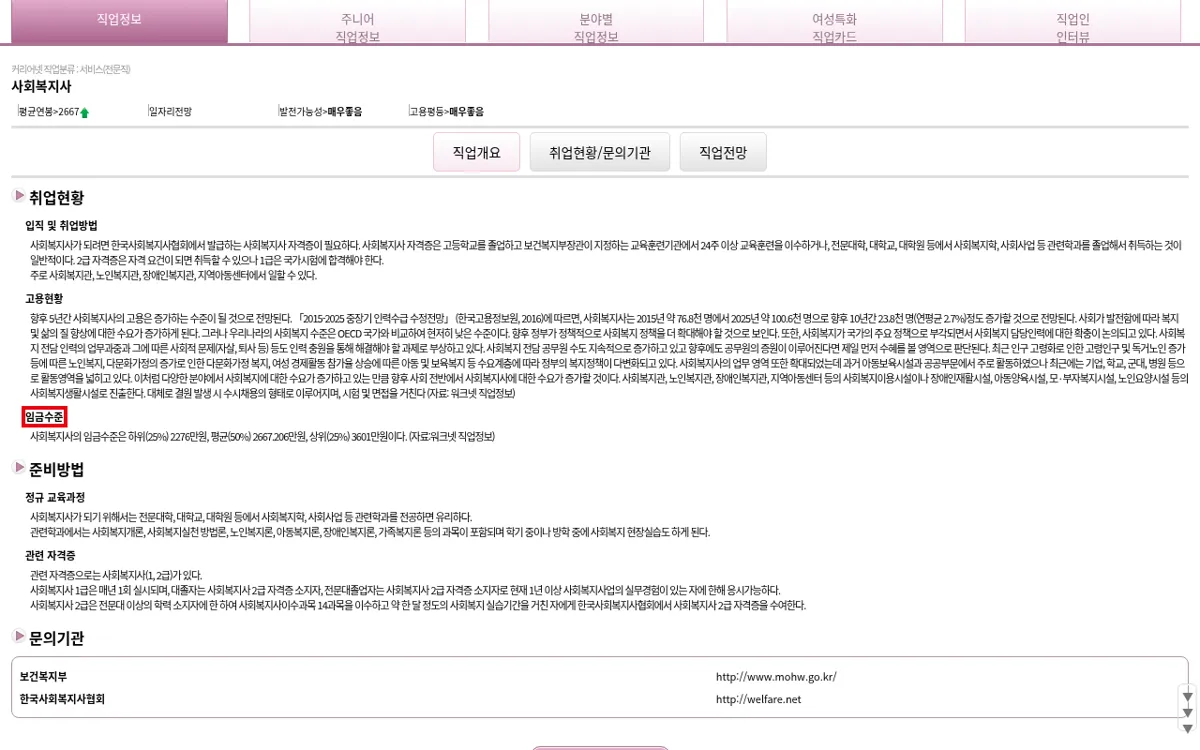 커리어넷 사회복지사 임금수준 화면