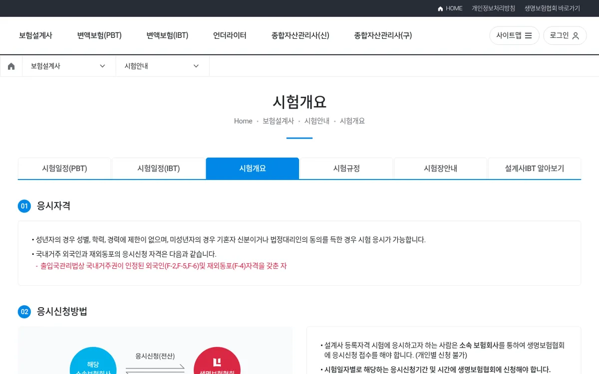 생명보험협회 자격시험센터 보험설계사 시험개요 합격기준 화면