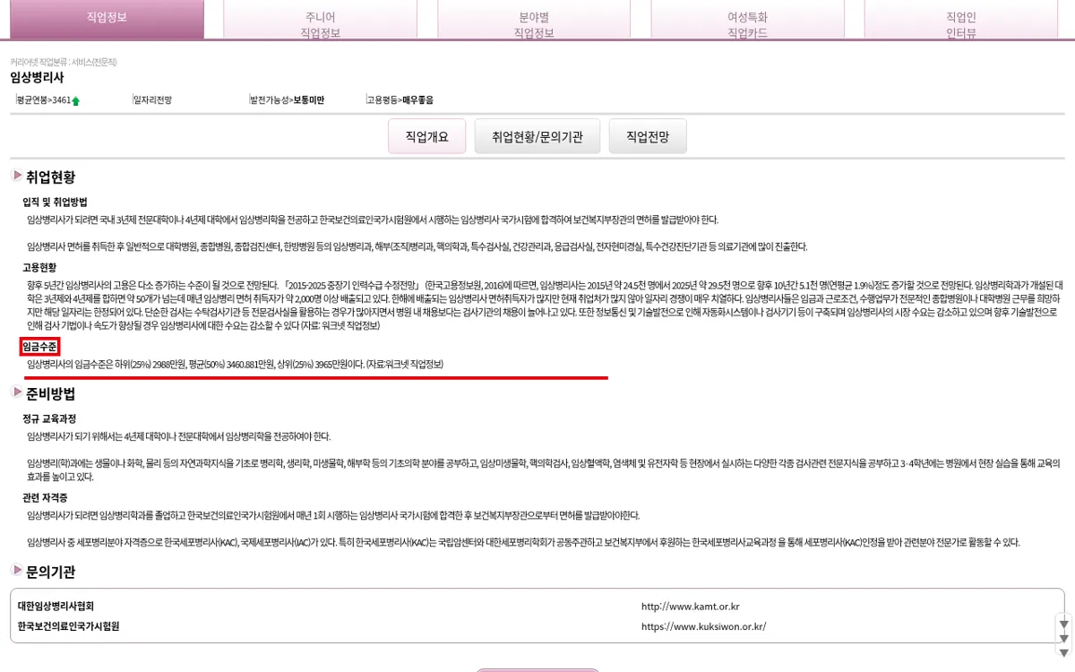 커리어넷 임상병리사 임금수준 화면