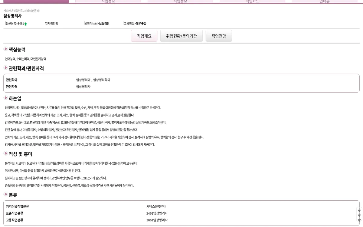커리어넷 임상병리사 취업현황 화면