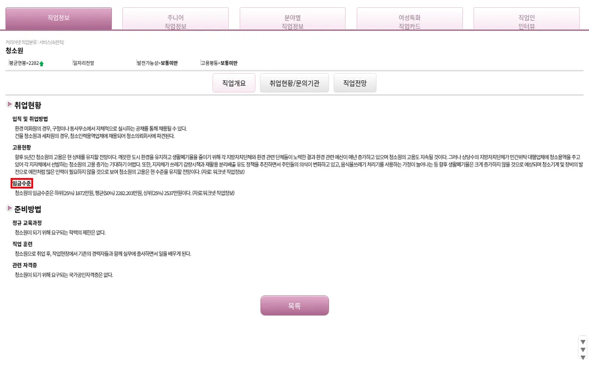 커리어넷 청소원 임금수준 화면