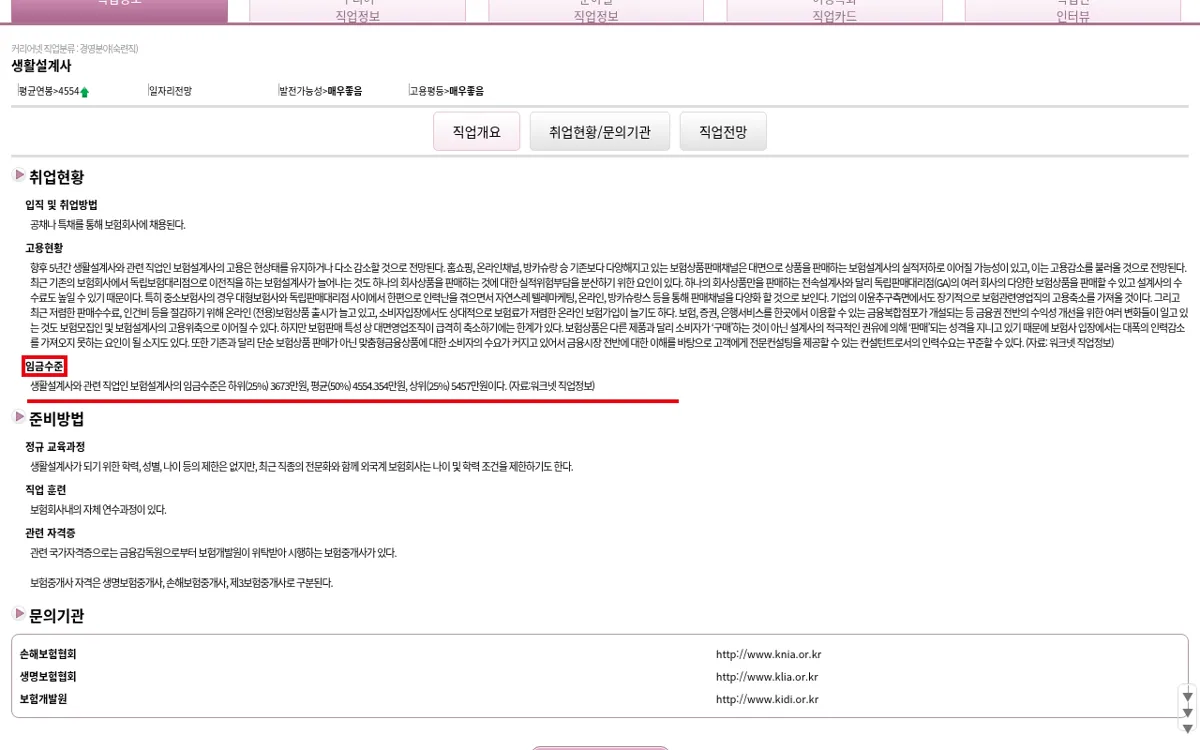 커리어넷 생활설계사 임금수준 화면
