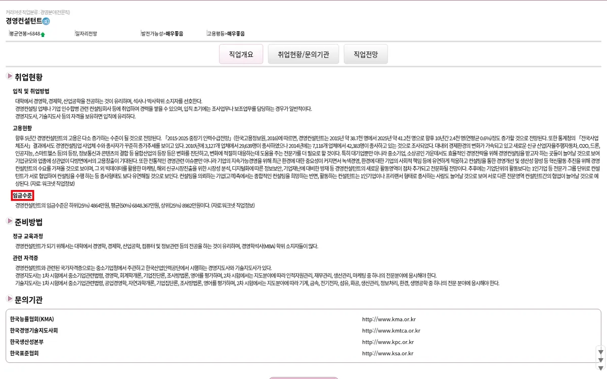 커리어넷 경영컨설턴트 임금수준 화면