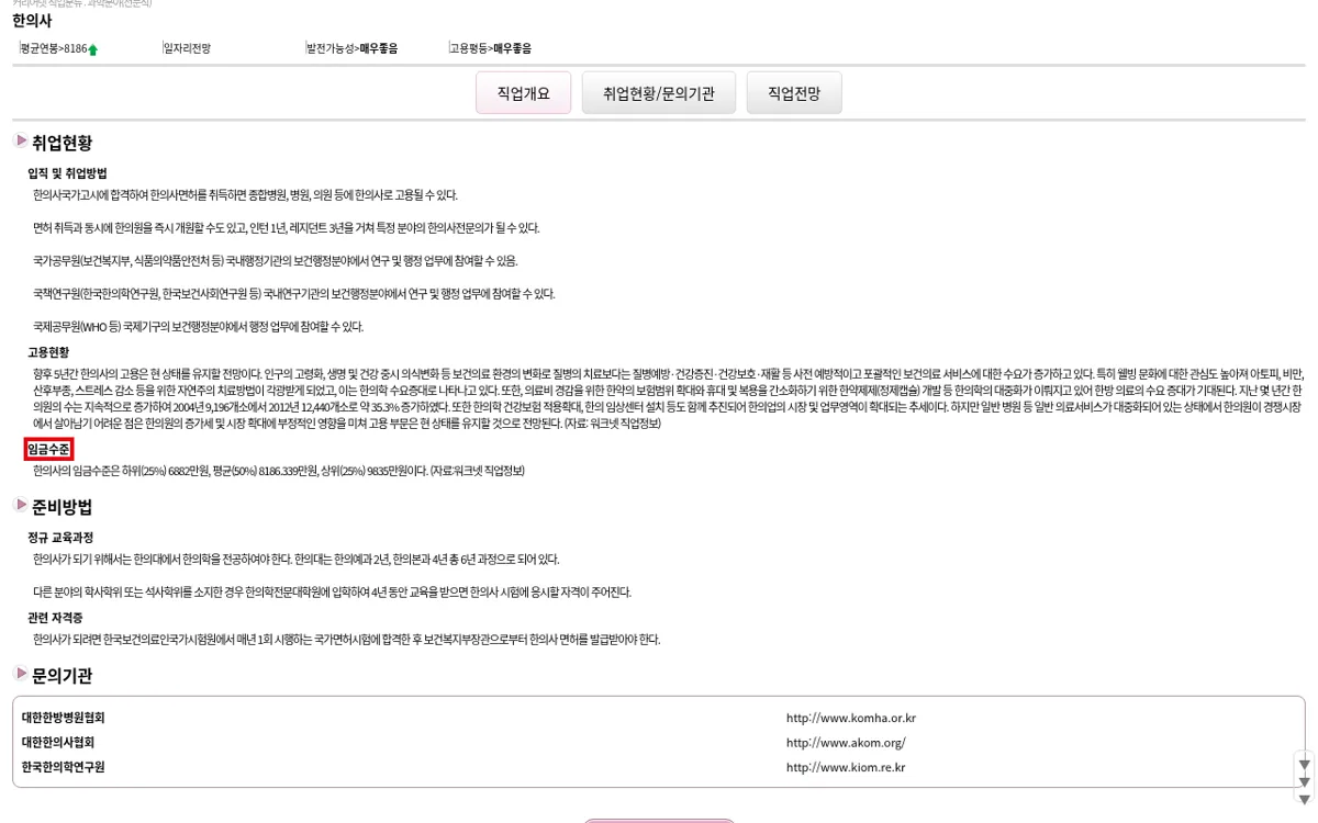 커리어넷 한의사 임금수준 화면
