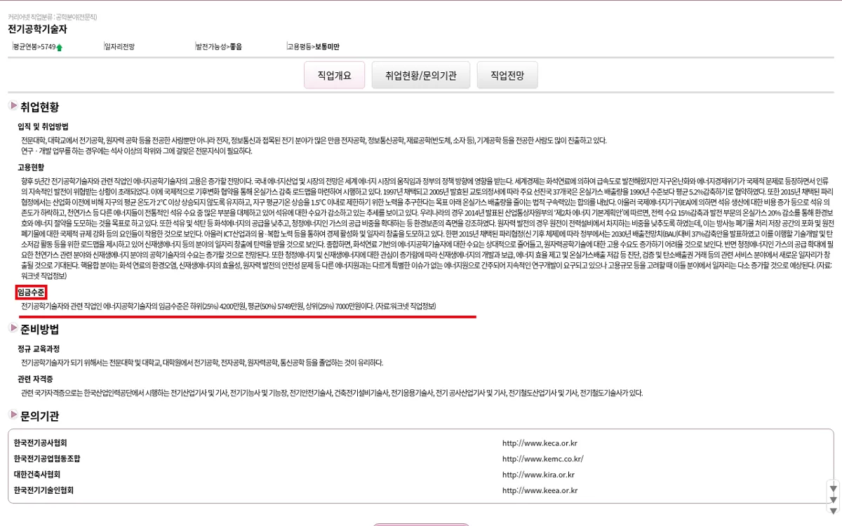 커리어넷 직업정보 전기공학기술자 임금수준