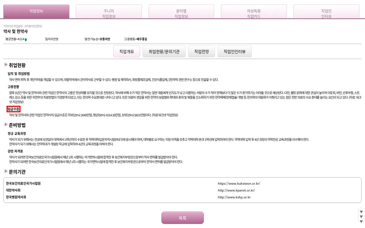 커리어넷 약사 임금수준 화면