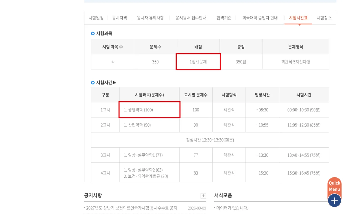 국시원 약사 시험과목 화면