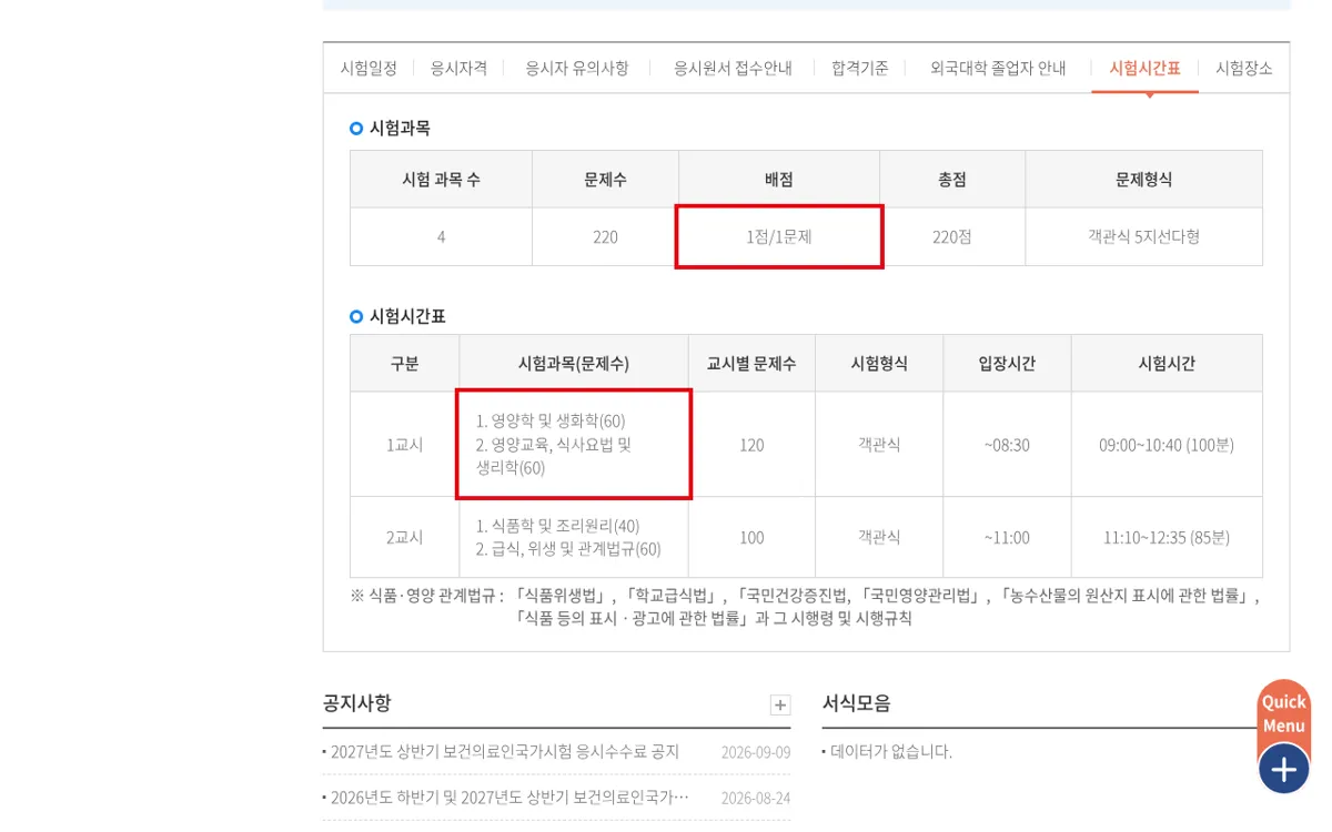 국시원 영양사 시험과목 화면