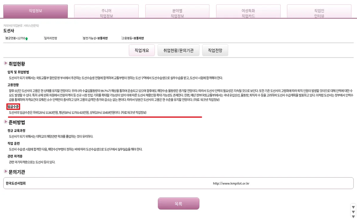 커리어넷 직업정보 도선사 임금수준 화면