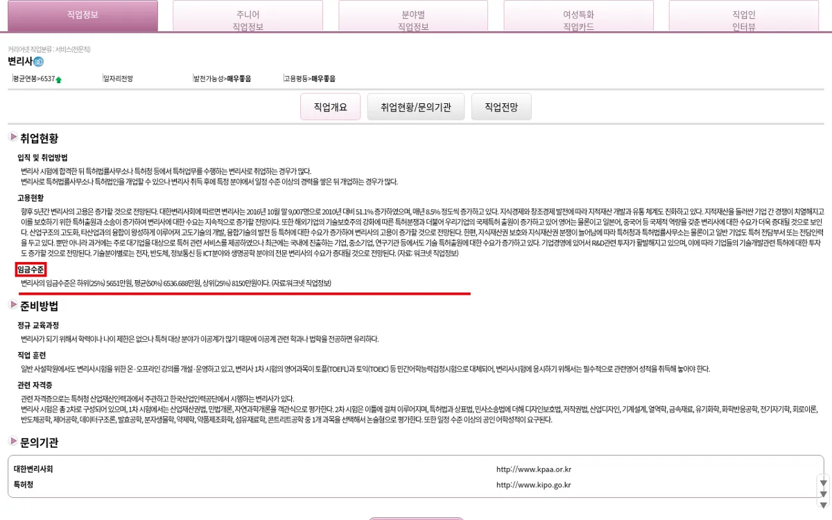 커리어넷 직업정보 변리사 임금수준