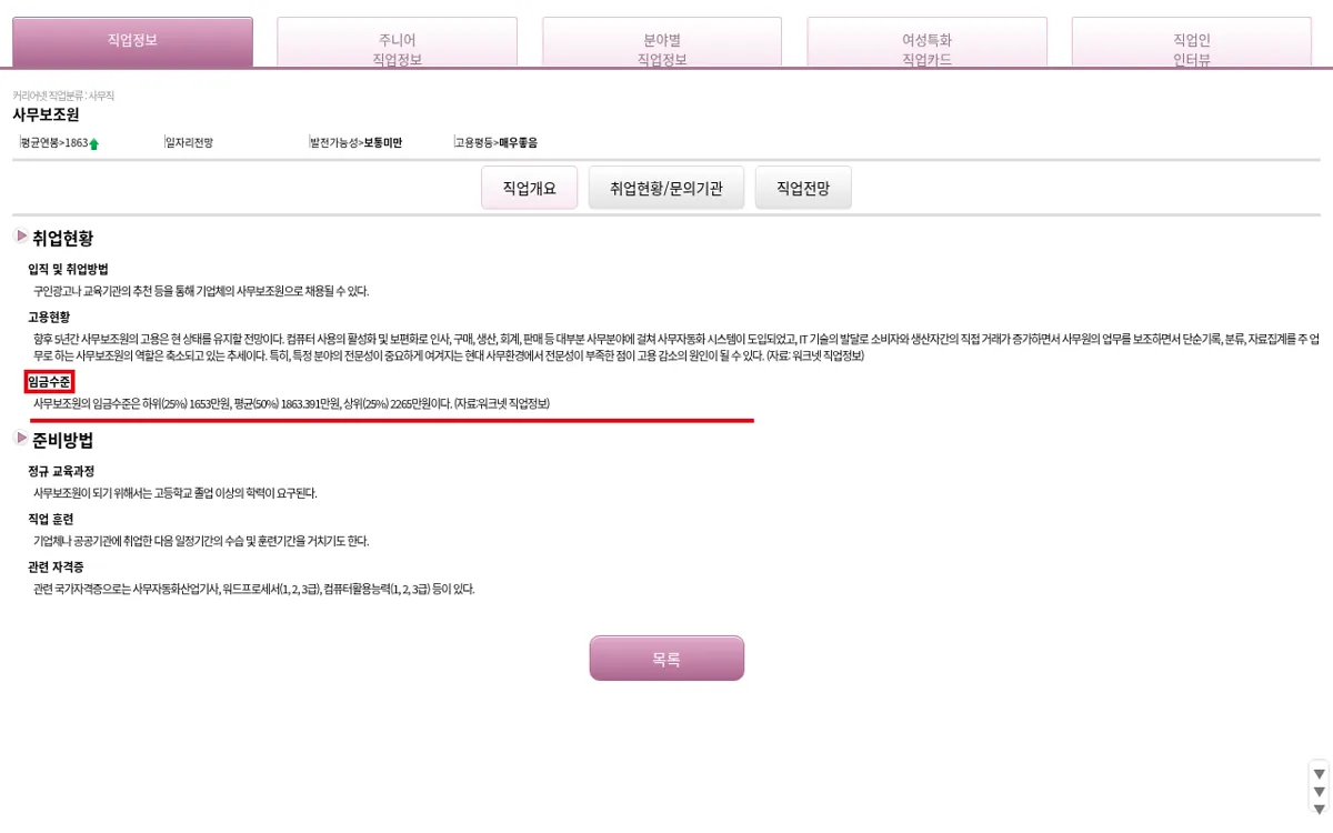 커리어넷 사무보조원 임금수준 화면