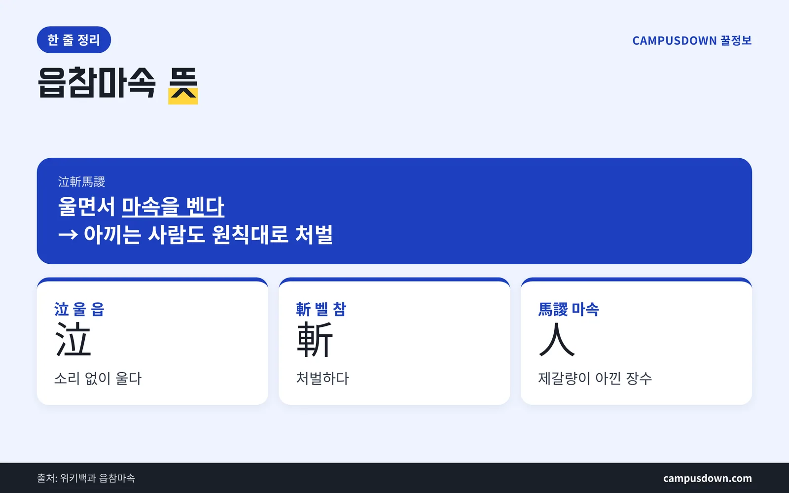 읍참마속 뜻 한 줄 정리 泣斬馬謖 한자 풀이