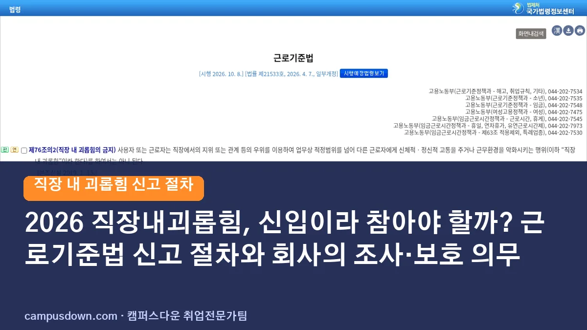 2026 직장내괴롭힘, 신입이라 참아야 할까? 근로기준법 신고 절차와 회사의 조사·보호 의무