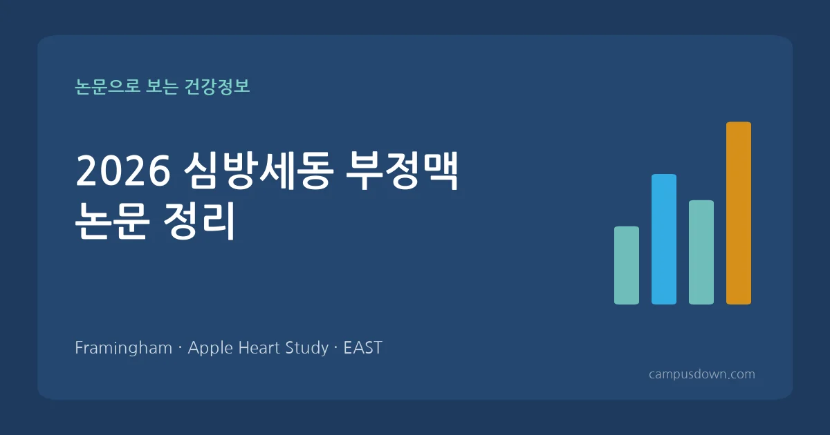심방세동 부정맥 논문 정리: 증상, 뇌졸중 위험 점수, 항응고제·시술 치료, 재발 줄이는 습관 (2026)