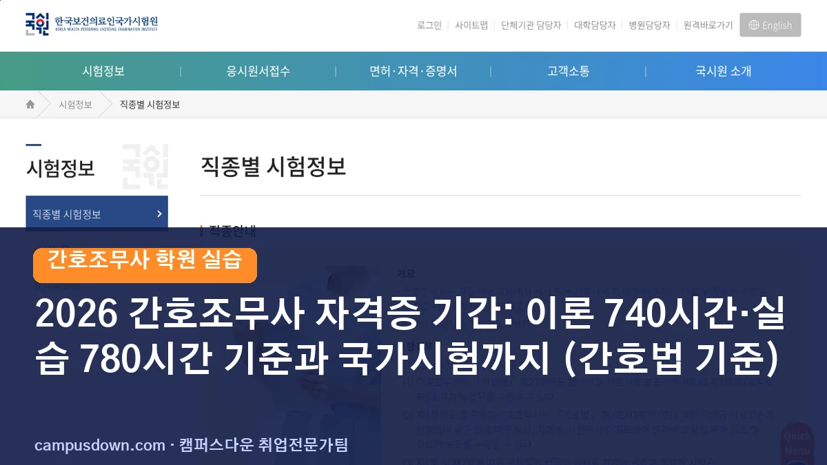 2026 간호조무사 자격증 기간: 이론 740시간·실습 780시간 기준과 국가시험까지 (간호법 기준)