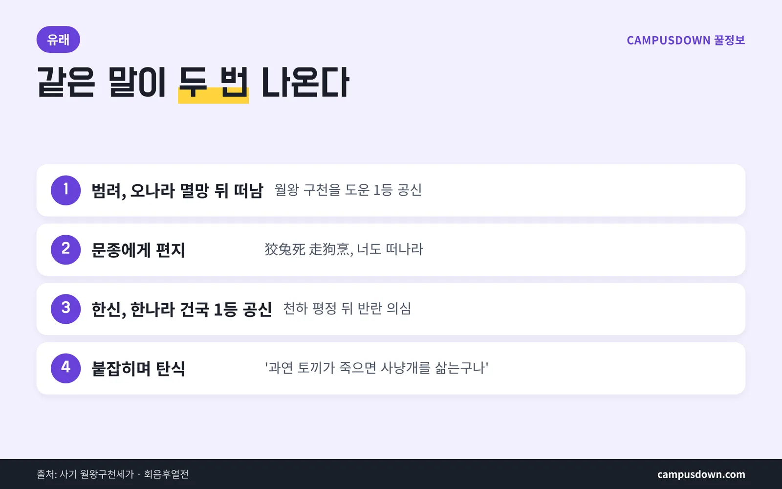 토사구팽 유래 이야기 순서 정리 사기 월왕구천세가 회음후열전