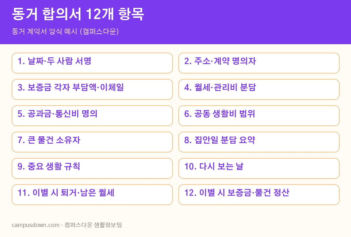 동거 계약서(동거 합의서) 양식 예시 12개 항목