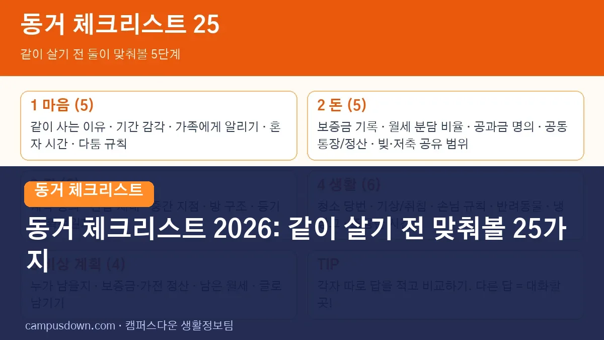 동거 체크리스트 2026: 같이 살기 전 꼭 맞춰볼 25가지 (돈·집·생활·마음)