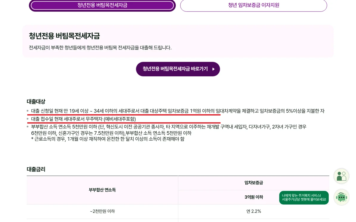 동거 지원금: 청년전용 버팀목전세자금 대출대상 만19~34세 세대주(예비세대주 포함)