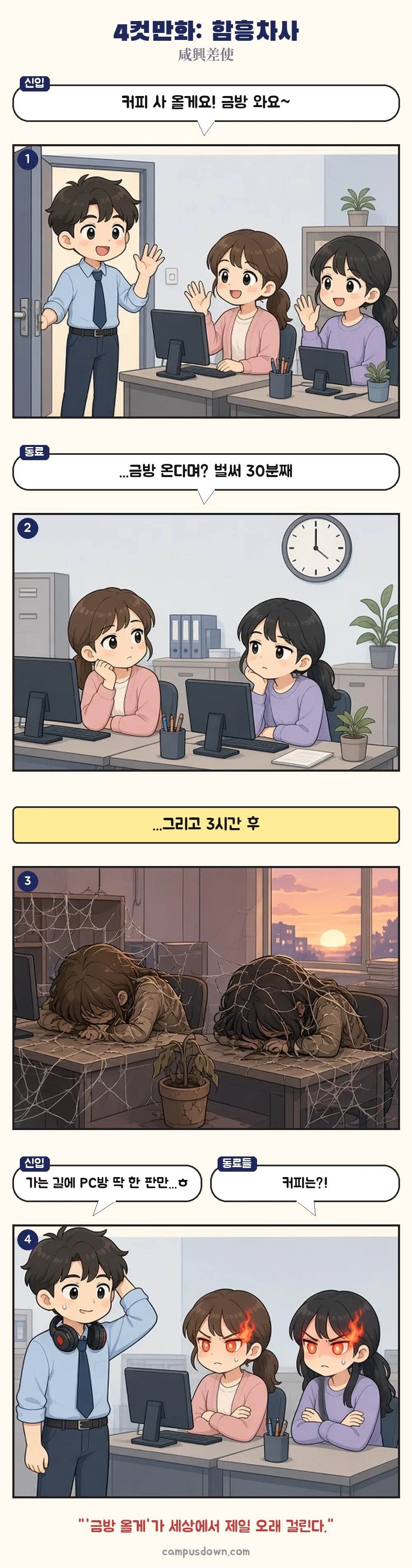 커피를 사 오겠다던 신입이 3시간 뒤 빈손으로 헤드셋을 걸고 돌아오는 4컷만화