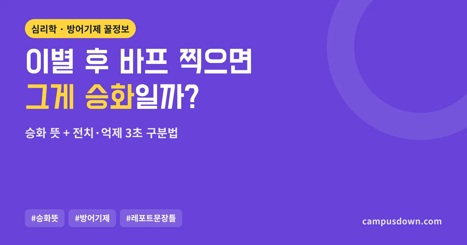 승화 뜻 쉽게 정리: 전치·억제와 구분법, 쇼츠 사례, 레포트 문장 틀
