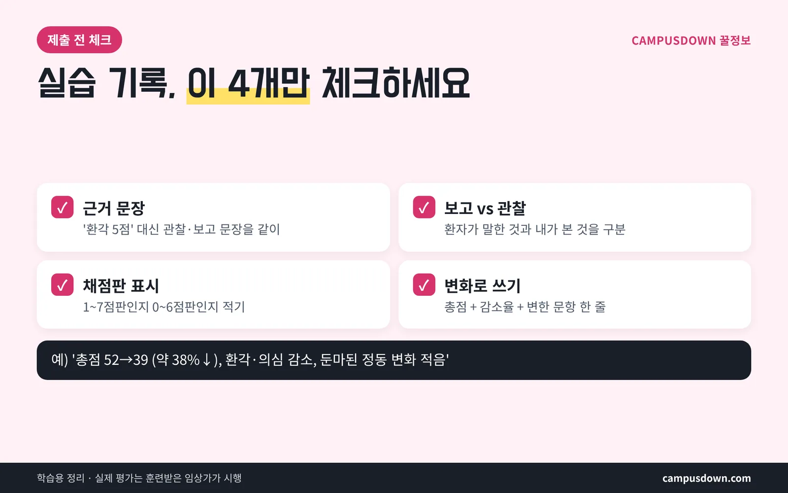 BPRS 실습 기록 제출 전 체크리스트