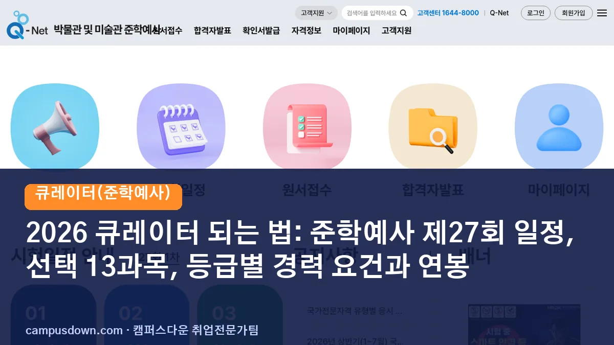 2026 큐레이터 되는 법: 준학예사 제27회 일정, 선택 13과목, 등급별 경력 요건과 연봉