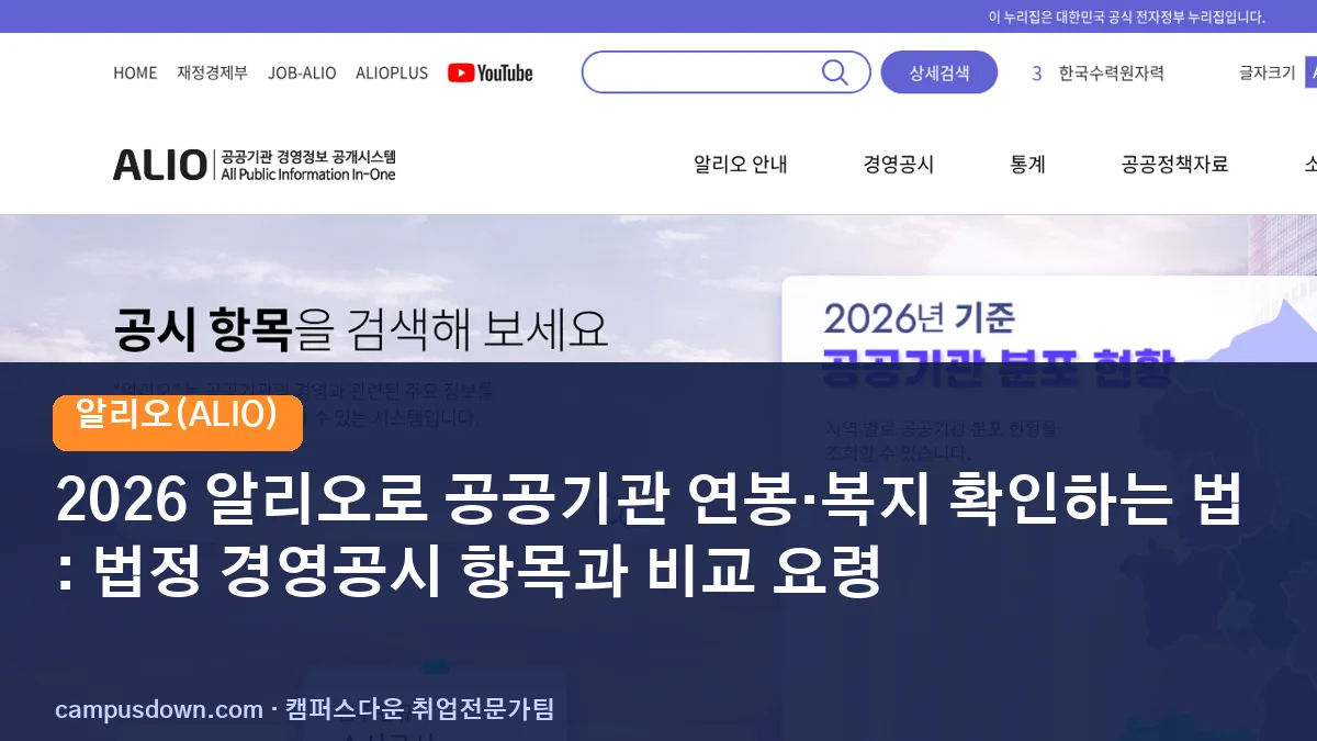 2026 알리오로 공공기관 연봉·복지 확인하는 법: 법정 경영공시 항목과 비교 요령