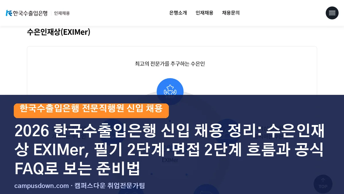 2026 한국수출입은행 신입 채용 정리: 수은인재상 EXIMer, 필기 2단계·면접 2단계 흐름과 공식 FAQ로 보는 준비법
